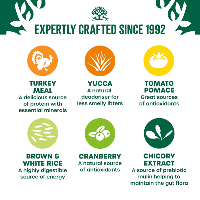 James Wellbeloved Cat Food Kitten Turkey 4kg-3